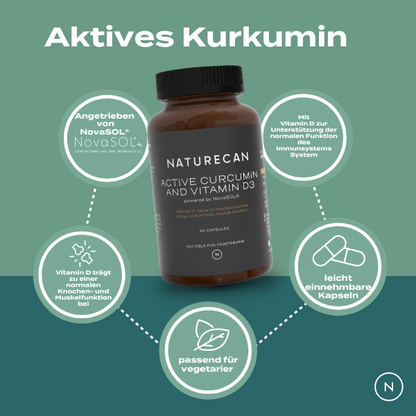 Curcumine active