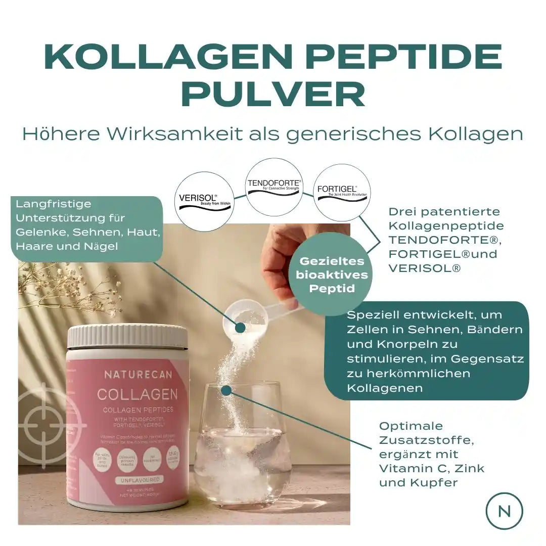 Infos zu Kollagen Peptide