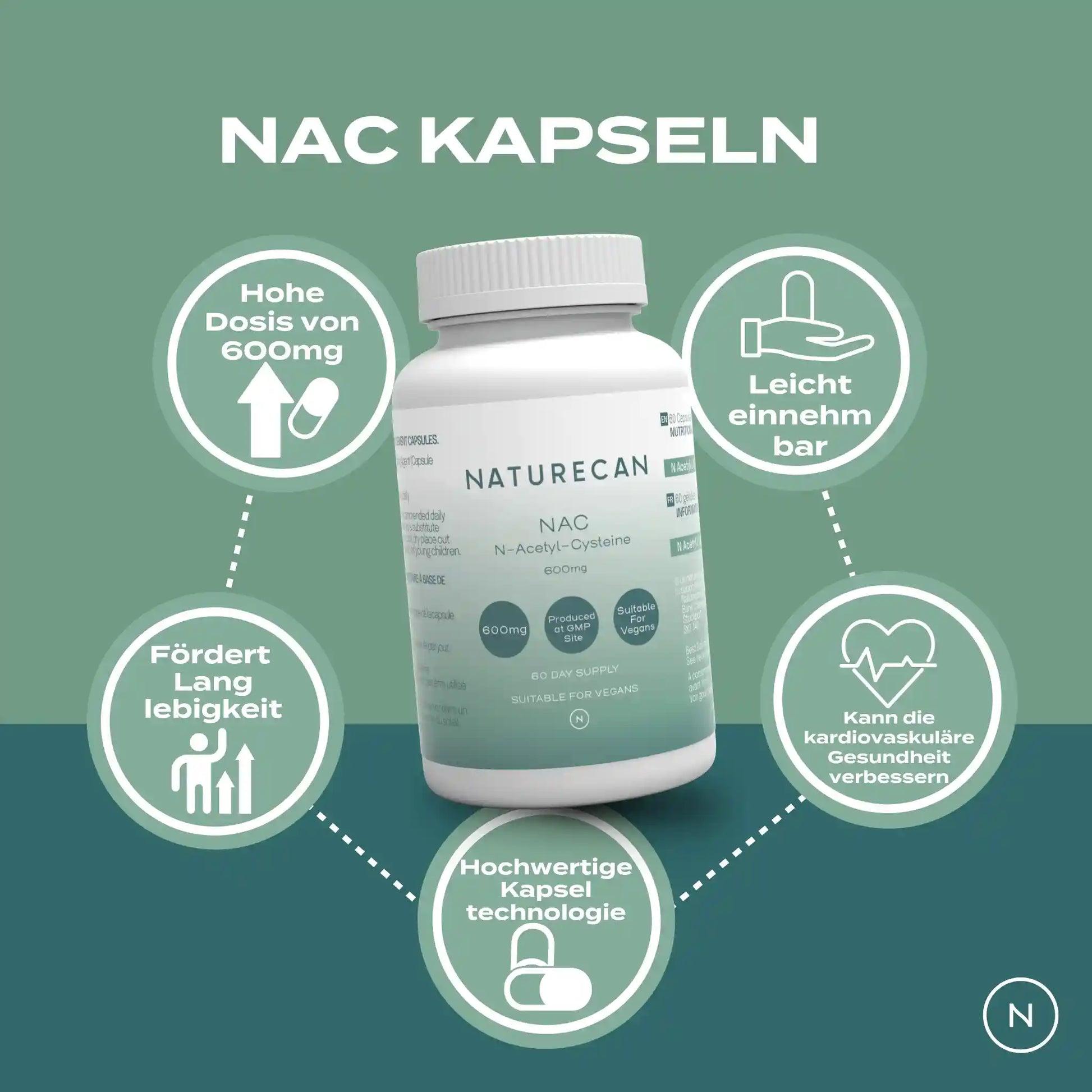 NAC Kapseln Naturecan