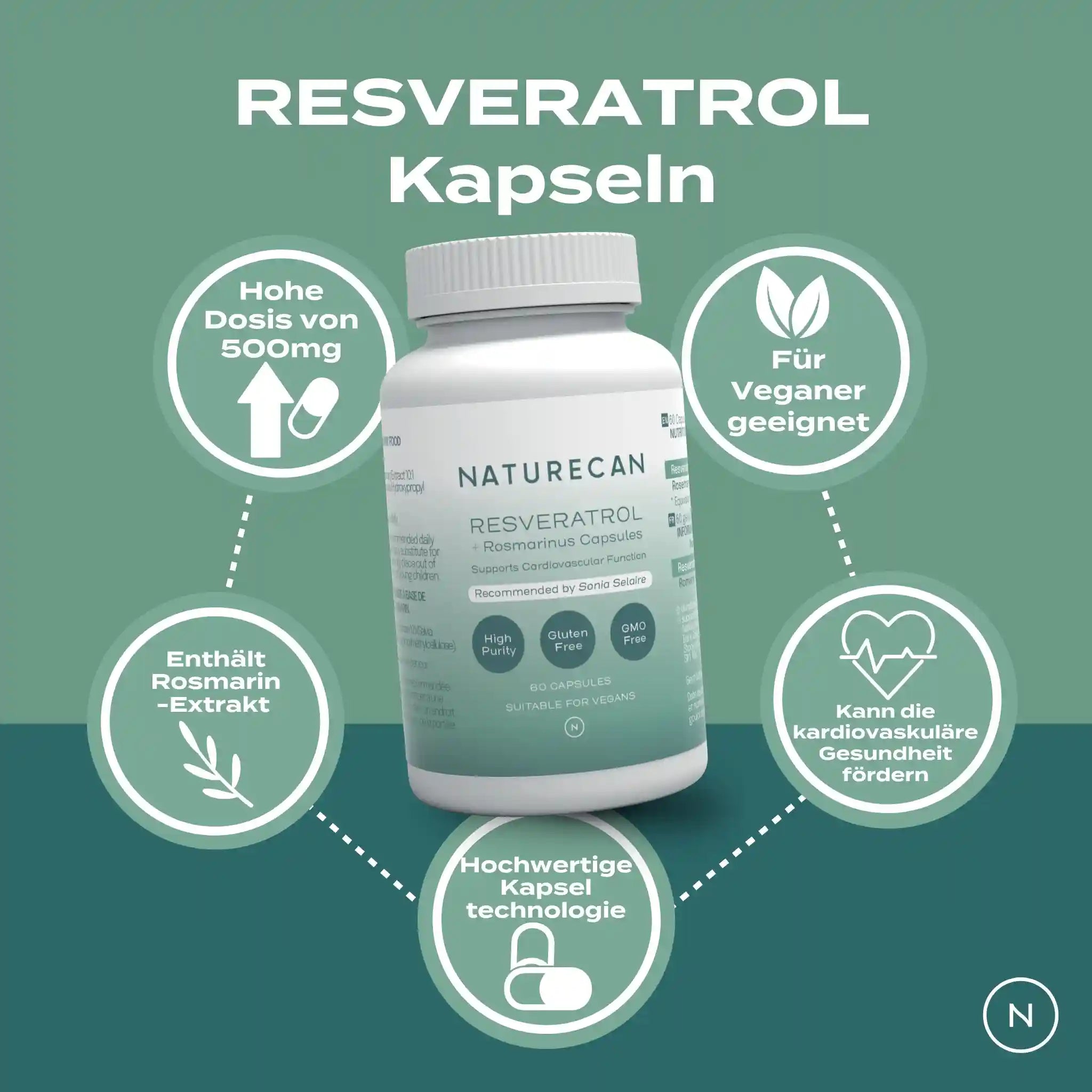 Resveratrol Kapseln Naturecan