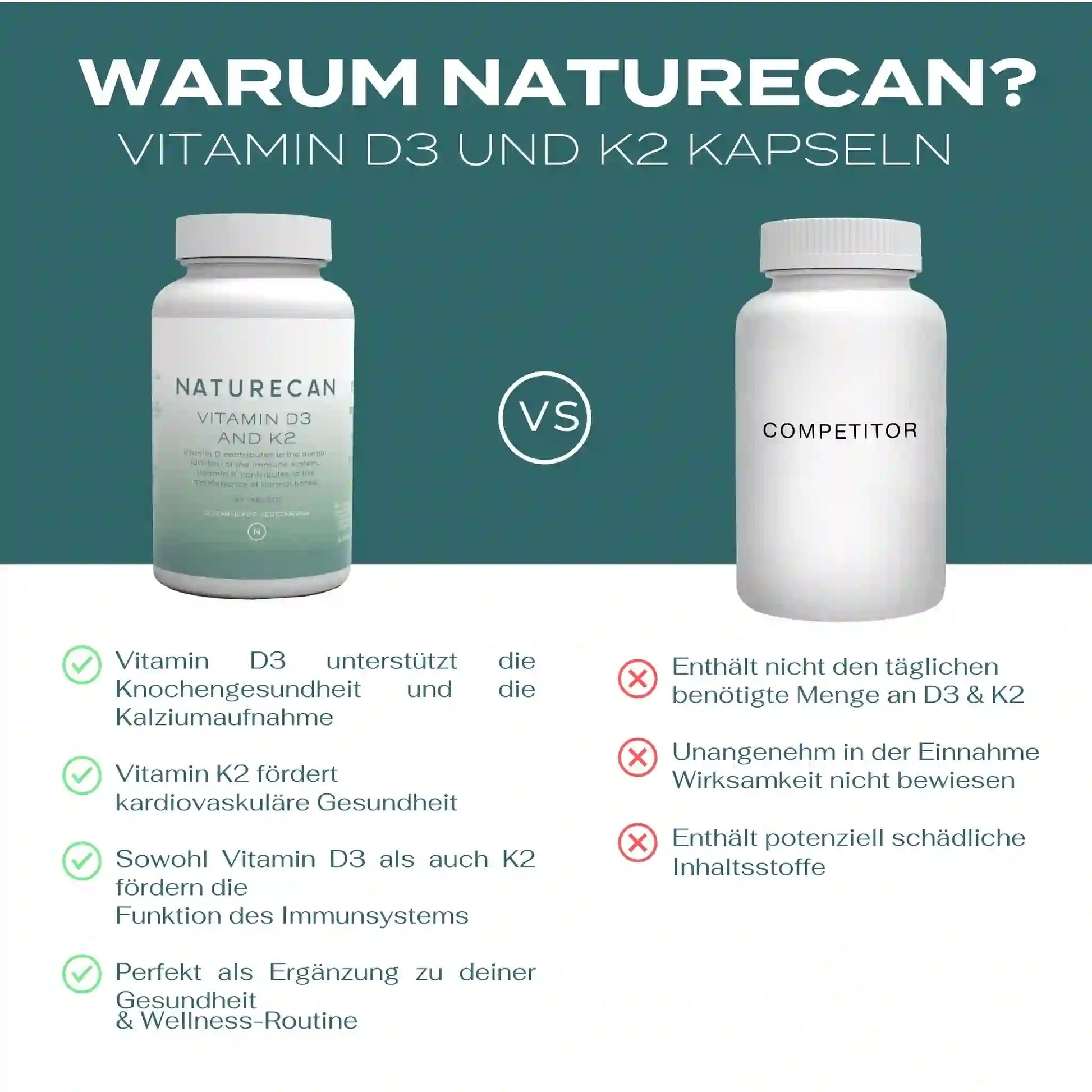 warum Naturecan