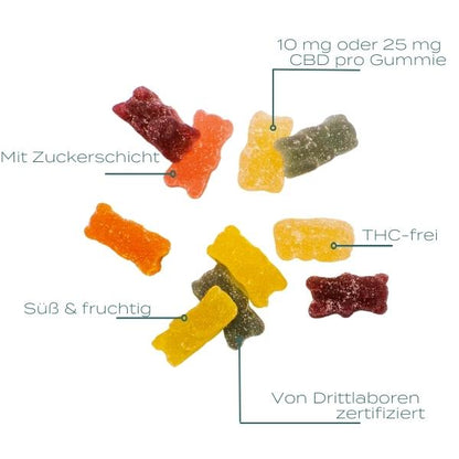 CBD Fruchtgummis Naturecan